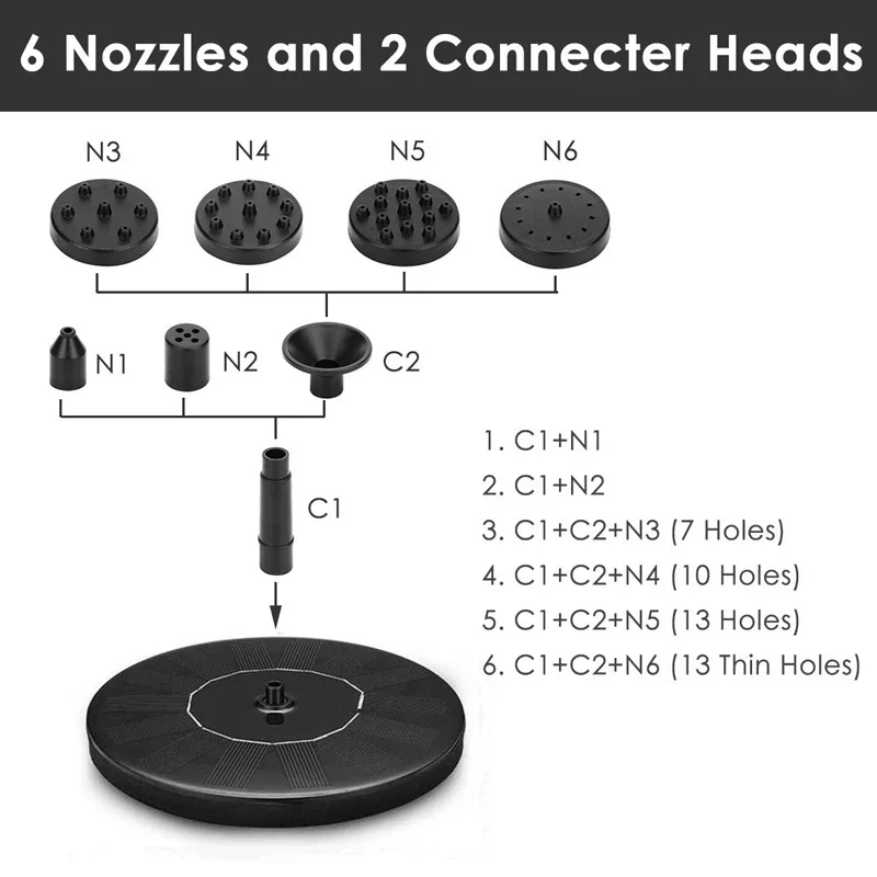ไฟน้ำพุไฟ LED 7สีไฟน้ำพุพลังงา - Smart Garden Lighting System บทวิจารณ์และราคา