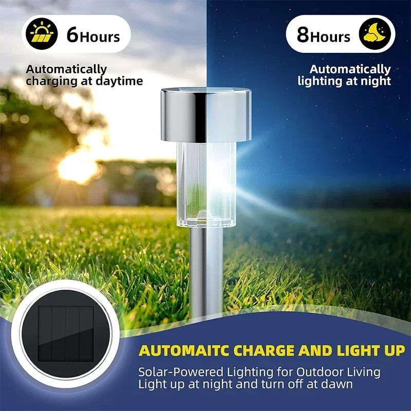 ไฟกลางแจ้งพลังงานแสงอาทิตย์โคม - Smart Garden Lighting System บทวิจารณ์และราคา