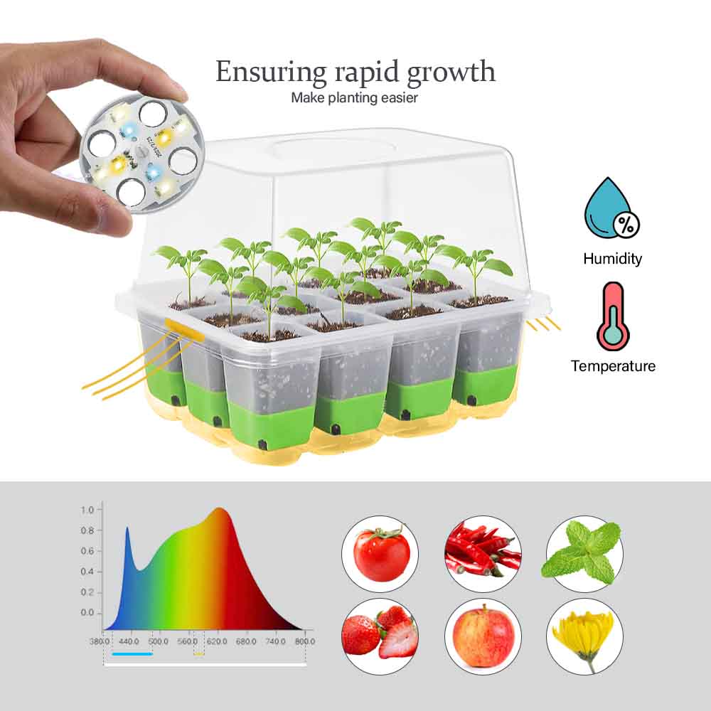 LED Grow Light Seedling Starte - Smart Garden Lighting System บทวิจารณ์และราคา
