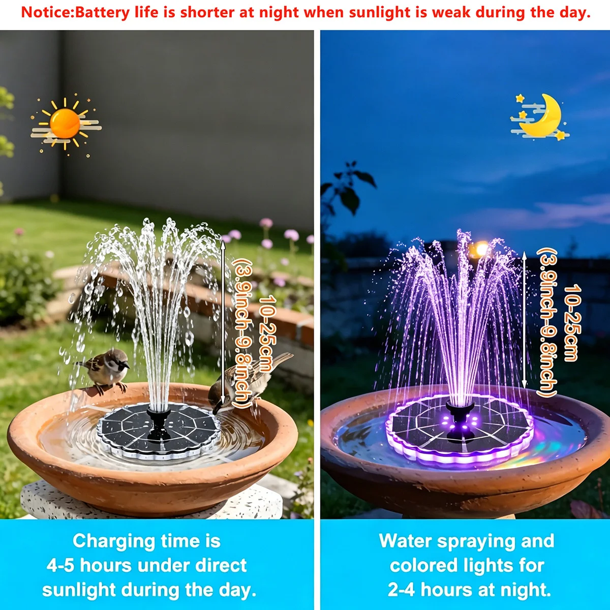น้ำพุพลังงานแสงอาทิตย์ 3.5W สำ - Smart Garden Lighting System บทวิจารณ์และราคา