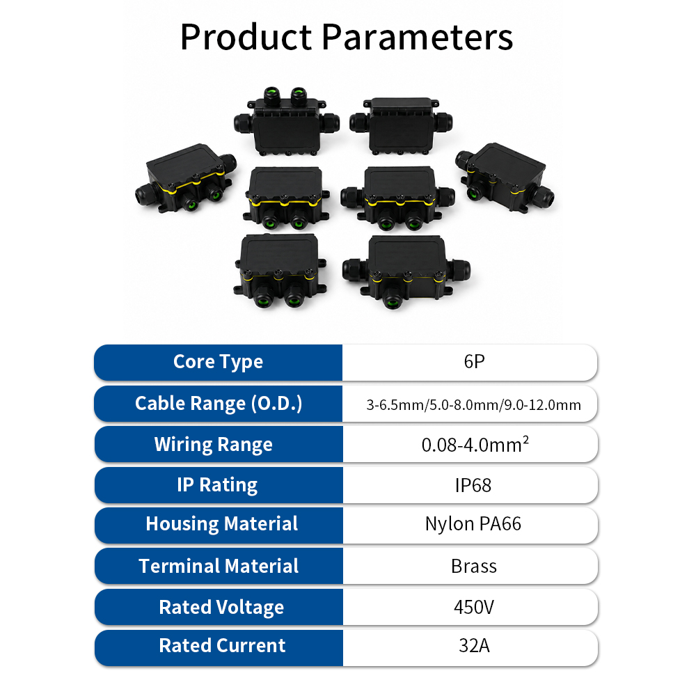 กล่องต่อสายไฟกันน้ำ IP68 แบบ 2 - Smart Garden Storage บทวิจารณ์และราคา