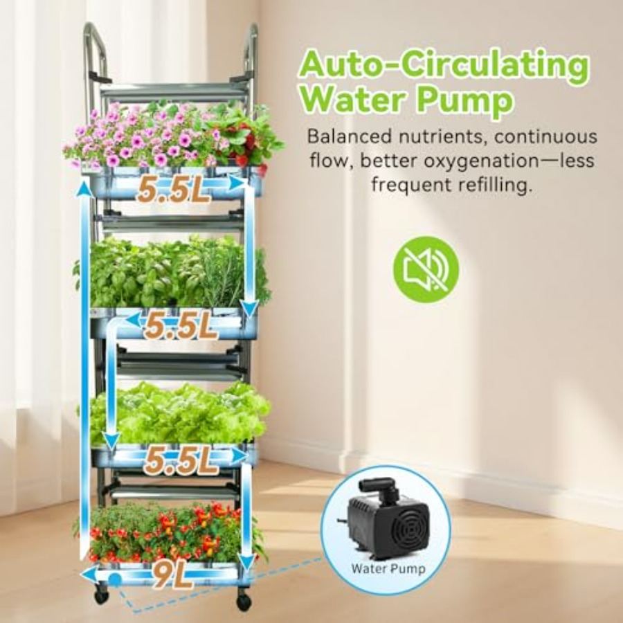 ระบบปลูกพืชไฮโดรโปนิกส์ในร่ม:  - Smart Garden Lighting System บทวิจารณ์และราคา
