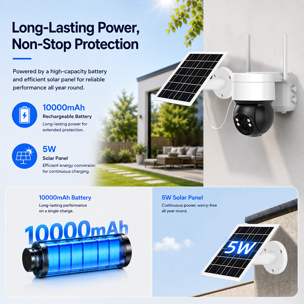 กล้องวงจรปิด Tuya SmartLife WI - Smart Garden Arduino บทวิจารณ์และราคา